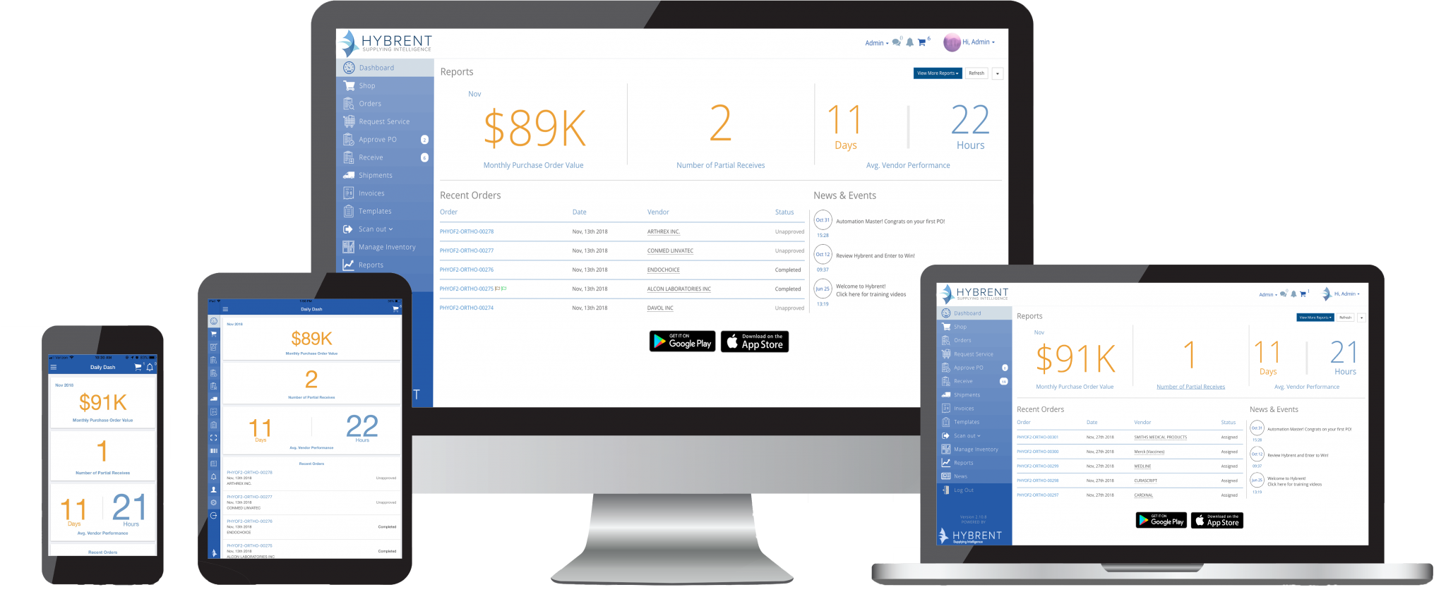 Software Solution Hybrent Supply Chain Management Software for Healthcare